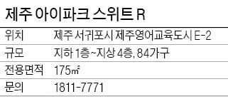 제주영어교육도시내 고급 생활숙박시설