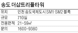 스마트 시스템 적용 '똑똑한 오피스텔'