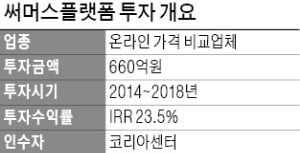 [마켓인사이트] 써머스플랫폼 인수한 VIG…모바일 물꼬 터 기업가치 '高高'