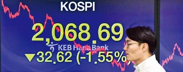 미·중 무역분쟁과 글로벌 경기 둔화에 대한 우려가 커지면서 6일 코스피지수가 1.55%, 코스닥지수는 3.24% 떨어졌다. 이날 서울 명동 KEB하나은행 딜링룸 전광판에 증시 지표가 표시돼 있다.  /김영우 기자 youngwoo@hankyung.com 