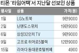 티몬 '초특가 공세' 통했다