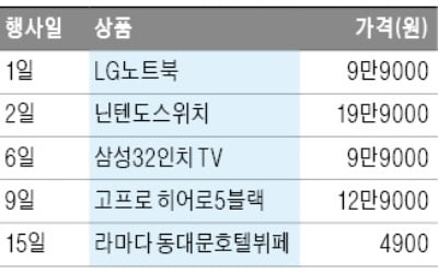 티몬 '초특가 공세' 통했다