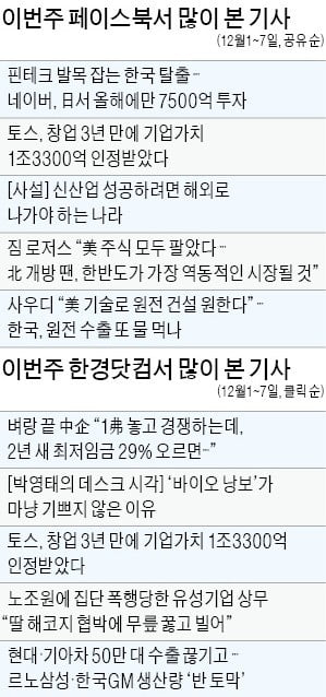 日서 핀테크 꽃 피우는 네이버…"한국은 각종 규제로 싹부터 잘라"