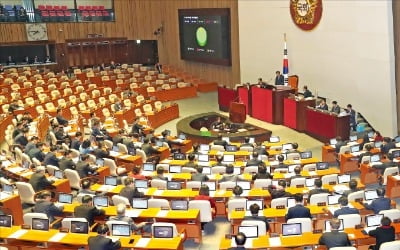 효과없는 일회성 사업이라더니…한국당, 23兆 일자리예산 고작 2% 삭감