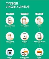 한국경제신문사장상, 페이민트'LINQ'