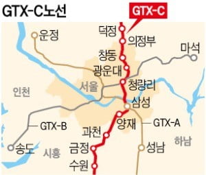 GTX-C 예타 통과…수원~삼성역 22분에 주파