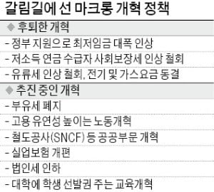 흔들리는 유럽의 두 기둥, 프랑스·영국