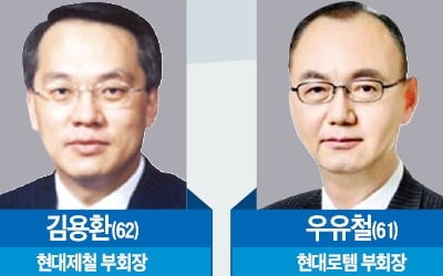 50代 경영진 대거 전진배치…정의선의 '뉴 현대차' 가속페달