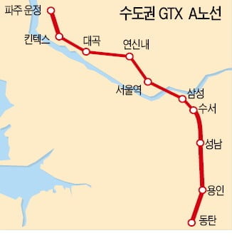 GTX-A 이르면 연내 착공…신안산선도 민투심 통과