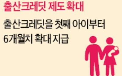 사업 중단·실직땐 보험료 50% 지원