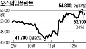 오스템임플란트, 해외법인 구조조정 효과에 강세