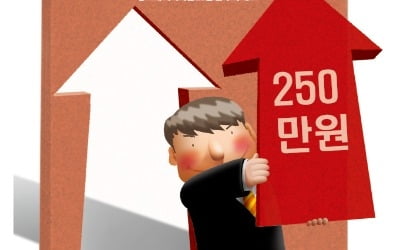 주식 직구 수익, 年 250만원까지 세금 안 내요