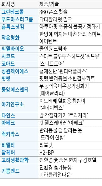 일회용 침받이 등 참신한 아이디어 접목한 생활용품