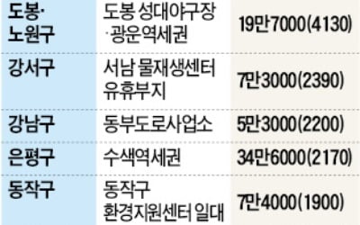 서울 도심 32곳 1만9000가구 공급…'강남 알짜부지'에 공공주택 들어선다