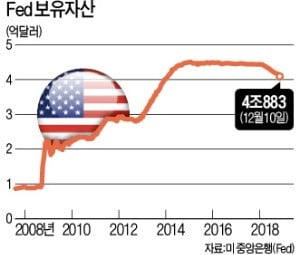 그린스펀 "美 증시 강세장 끝나…스태그플레이션 올 수 있다"