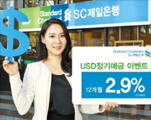 1년제 美 달러 정기예금 가입땐 연 2.9% 특별금리