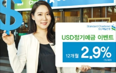 1년제 美 달러 정기예금 가입땐 연 2.9% 특별금리