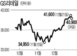 [마켓인사이트] "기업가치 뛴다"…물류업에 잇단 베팅