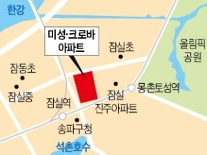 잠실 미성·크로바, 송파구 재건축 이주 '스타트'