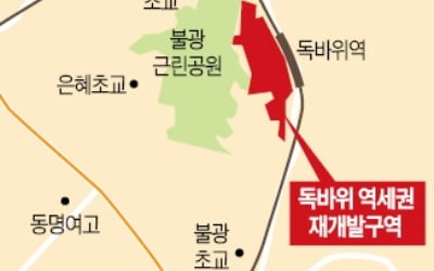 불광동 독바위역세권에 1305가구