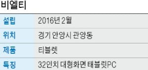 '티블렛', TV처럼 보는 32인치 태블릿…빔 프로젝터로도 사용