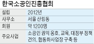 "협업학습동아리 1만 개 육성…10만 강소공인 양성 운동 추진"