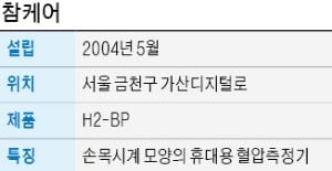 손목시계형 혈압측정기 'H2-BP', 고혈압 진단 뒤 스마트워치 보고 만든 측정기