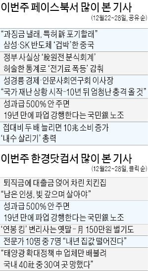 [클릭! 한경] 변리사 연봉 추락 '아, 옛날이여…', "기술특허 도맡아야 vs 경쟁력 키워야"