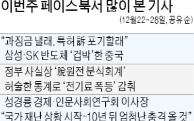 [클릭! 한경] 변리사 연봉 추락 '아, 옛날이여…', "기술특허 도맡아야 vs 경쟁력 키워야"