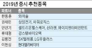 와이솔·SK텔레콤…5G 시대 여는 IT株 주목