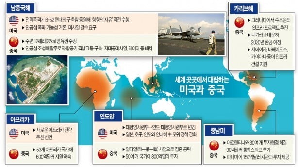 美·中, 세계 곳곳서 군사적 대립…충돌 우려 커지는 남중국해