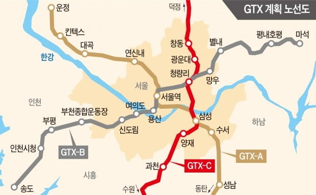 의정부~삼성역 16분 주파…GTX-C 노선 2021년 착공