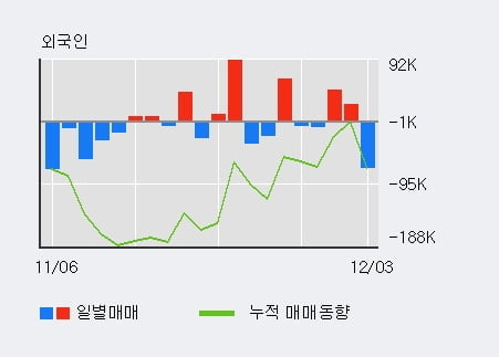 [한경로보뉴스] '인터엠' 52주 신고가 경신