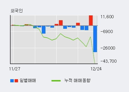 [한경로보뉴스] '나이벡' 10% 이상 상승