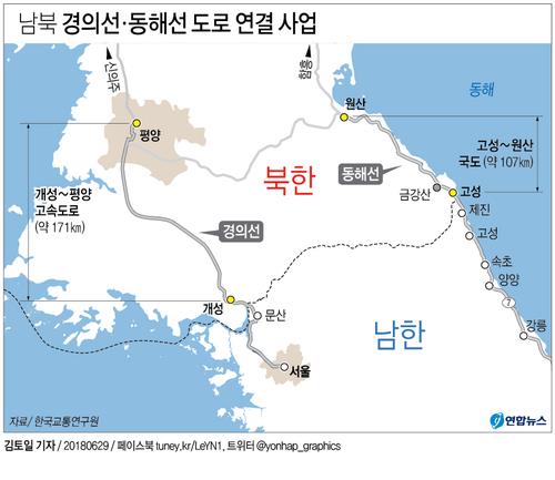 도로 남북경협도 속도낸다…남북잇는 고속도로 경제성조사 면제