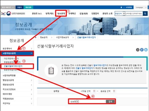 경기도 상조업체 75% 폐업 위기…소비자 주의보