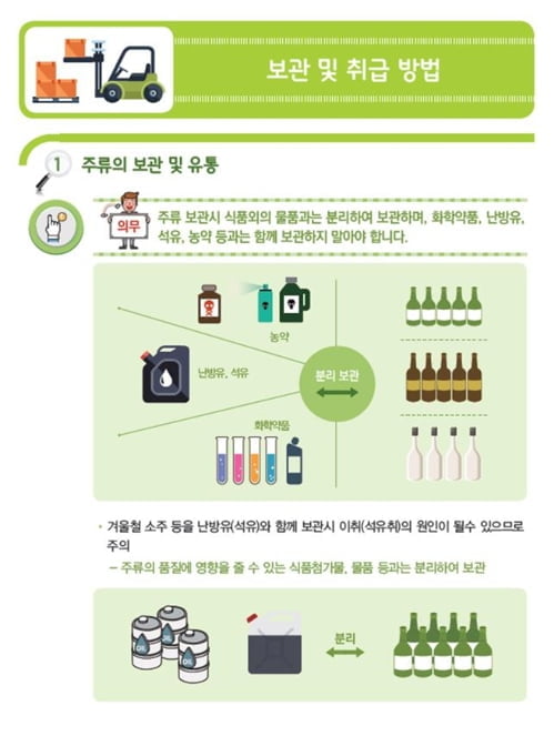 "소주는 난방용 석유와 분리, 맥주는 얼지 않게 보관해야"