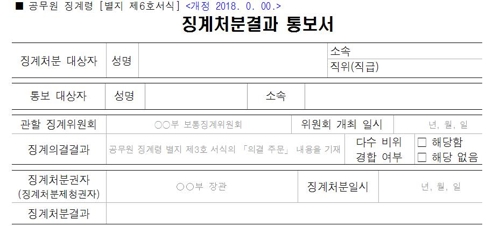 '공무원 갑질' 징계기준 마련…은폐·무대응도 징계한다