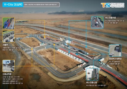 자율주행 기술 자유롭게 실험하는 가상도시 'K-시티' 준공