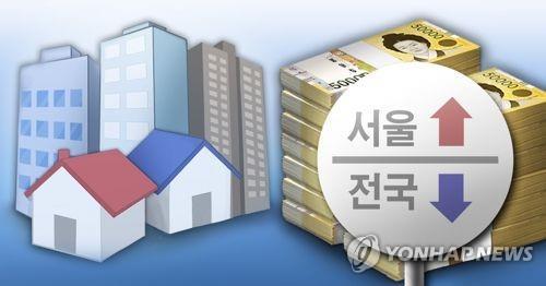 서울 주택구입부담, 전국 평균의 2.3배…가장 크게 벌어져