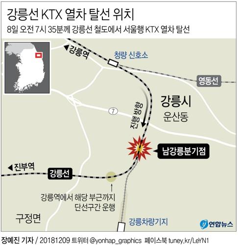 KTX 탈선 29분간의 교신기록…관제사 "열차가 탈선했다고요?"