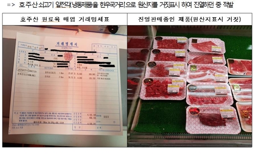 서울시, 수입소고기·육우를 한우로 속여 판 21개소 적발