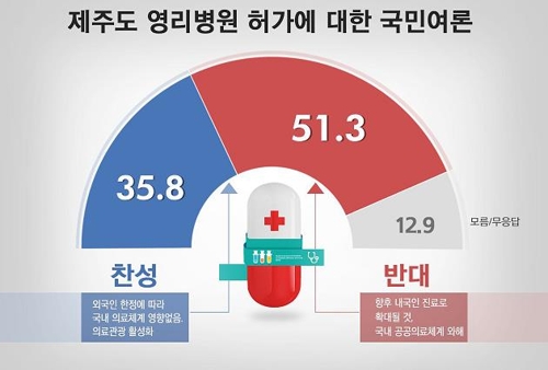 문대통령 국정지지도 48.1%…취임 이후 최저치[리얼미터]