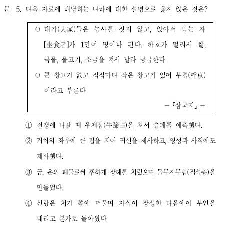 법원 "작년 서울시공무원 한국사시험 다시 채점"…당락 바뀔 듯