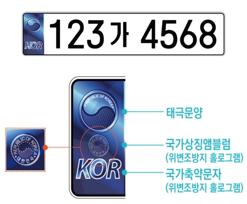 새 남색 전자여권·태극문양 승용차번호판 디자인 확정