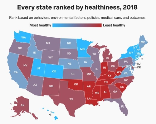 美비만인구 30% 넘어서…건강수준 1위 하와이·꼴찌 루이지애나