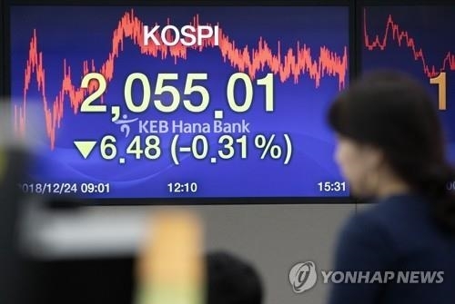 100대 기업 배당여력 3% 증가 '착시'…삼성전자 빼면 되레 약화