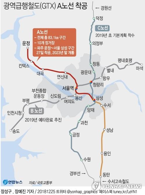 GTX-A노선 착공 "파주에서 서울역 20분만에…2023년 개통"