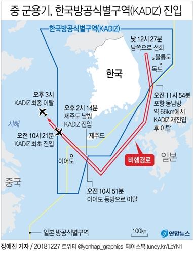 국방부, 中공군무관 불러 KADIZ진입 엄중항의…"매우 심각"