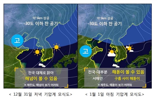 제주 제외 전국 대부분에서 해넘이·해돋이 볼 수 있을 듯